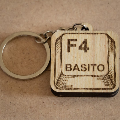 Portachiavi "F4 Basito"