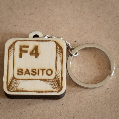 Portachiavi "F4 Basito"