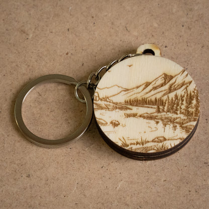 Portachiavi  Panta Rhei