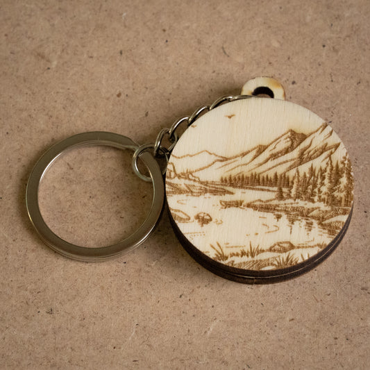 Portachiavi  Panta Rhei