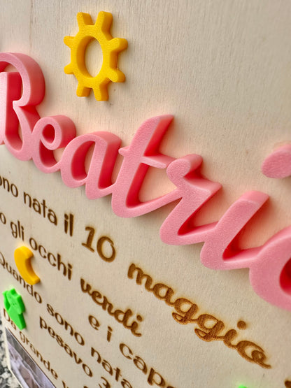 Targa celebrativa personalizzata per neonati